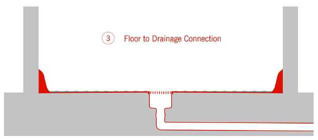 Floor To Drainage Connection